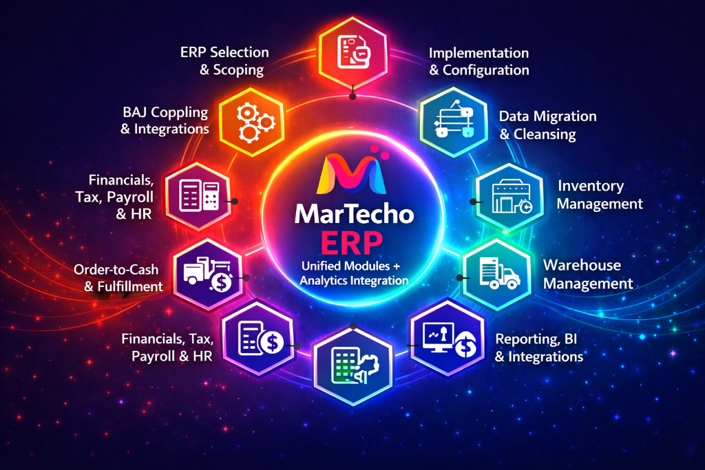 MarTecho ERP