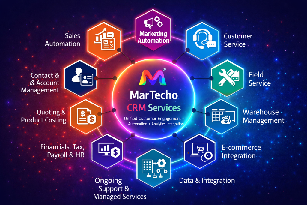 MarTecho CRM Services